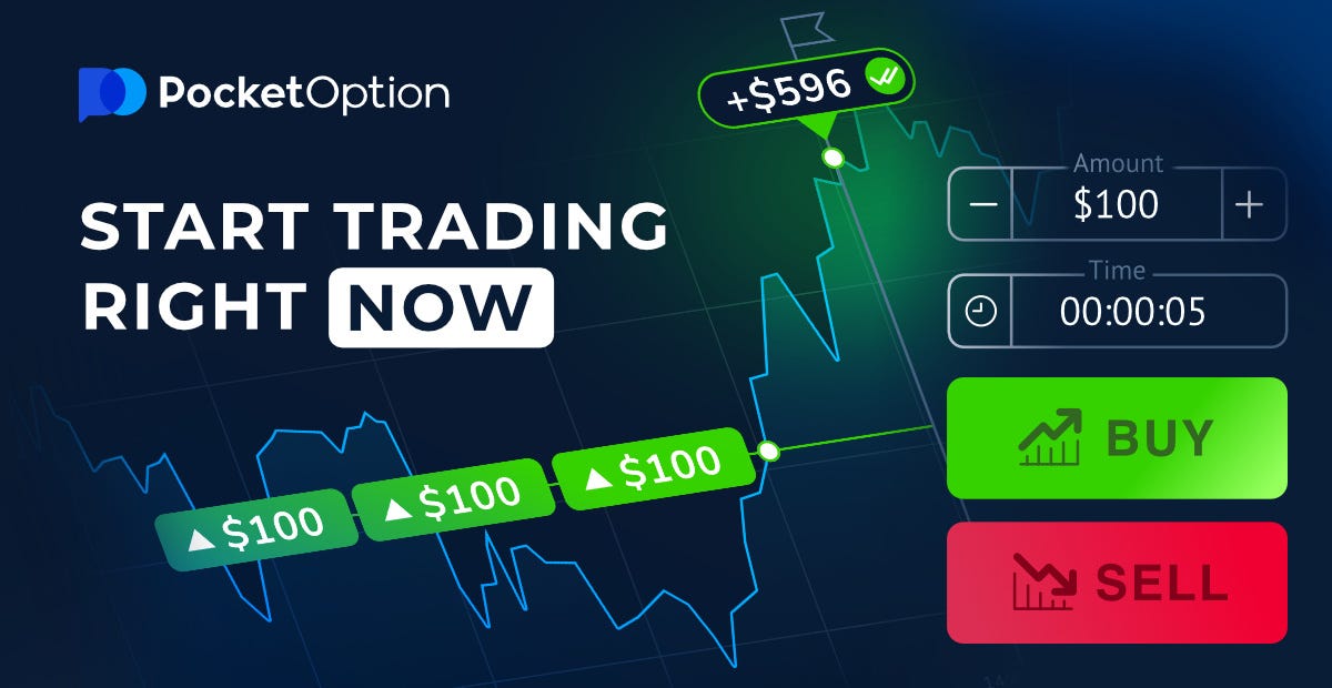 The Complete Guide to Trading with Pocket Option The Complete Guide to Trading with Pocket Option