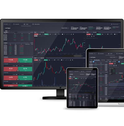 Become a Pro Trader with Wallet PrimeXBT BR Become a Pro Trader with Wallet PrimeXBT BR