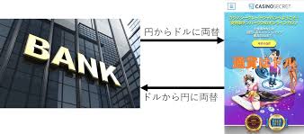 銀行振込できるオンラインカジノの選び方と安全ガイド